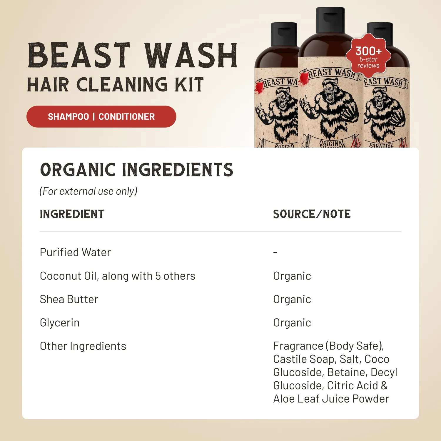 Hair Cleaning Kit